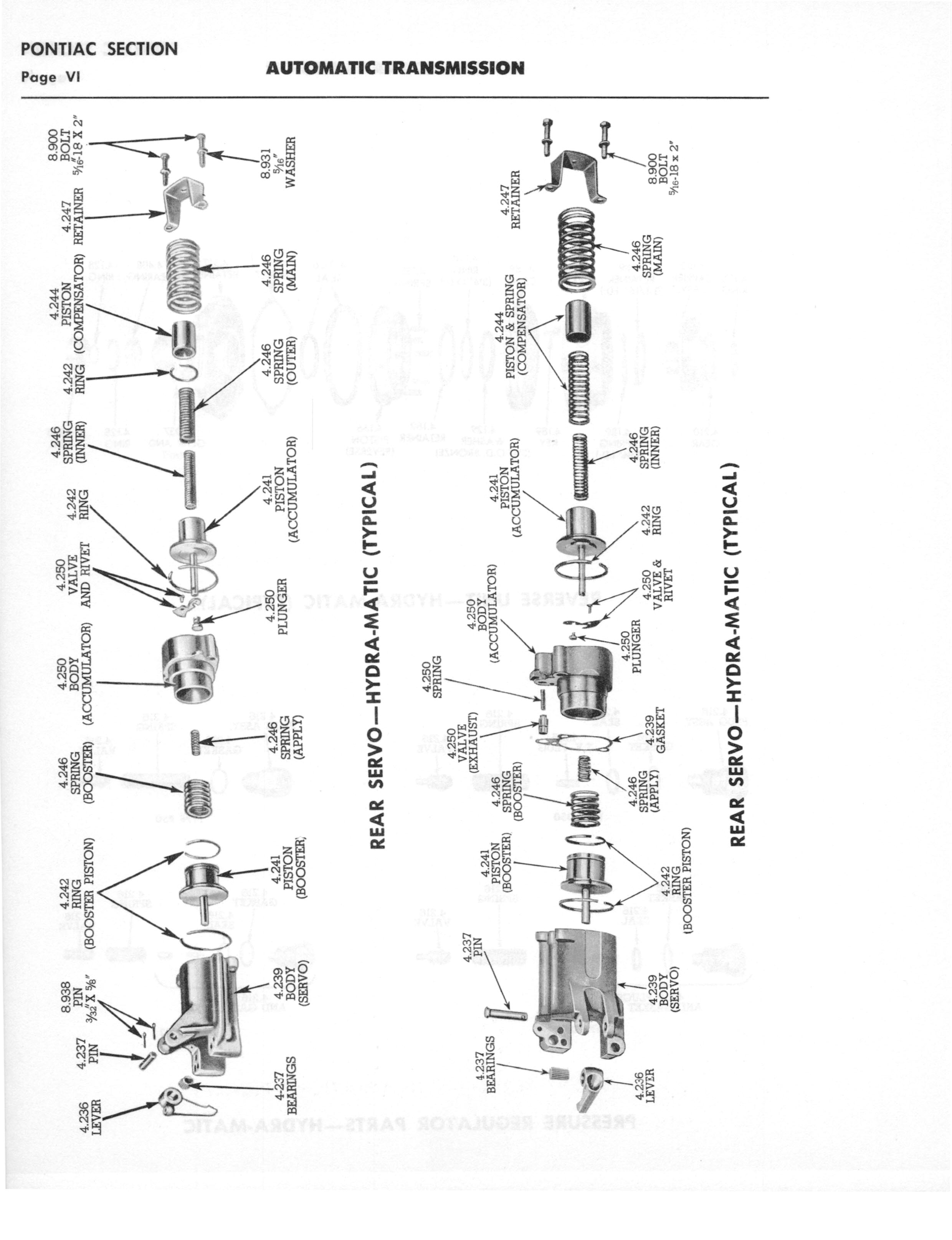 A3010 Automatic Transmission Parts Catalog HydraMatic, PowerGlide